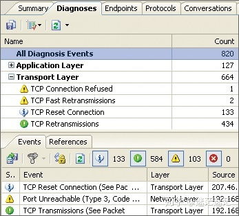 Python GUI界面與內核鏈接開發案例 為網絡公司暢銷產品快速打造頂級GUI與平面設計
