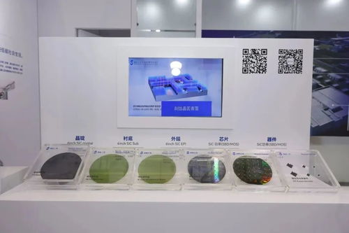 共創(chuàng)領域發(fā)展新高度 三安亮相2023慕尼黑上海展